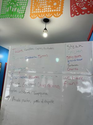 Iker's Tacos by null