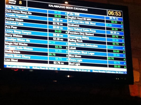 Kalamazoo Beer Exchange by null