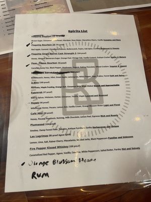 Menu photo 6 Branch & Barrel Distilling Centennial, CO