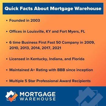 Mortgage Warehouse - Mortgage Brokers Near Me - Fort Myers, Florida Mortgage Warehouse - Mortgage Brokers Near Me - Fort Myers, Florida