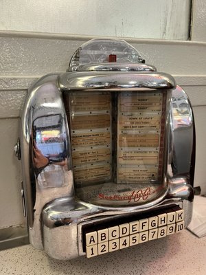 Crown Candy Kitchen by null
