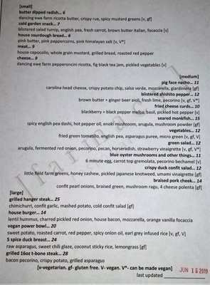 Menu photo 8 Farmacy Glens Falls, NY Menu photo 8 Farmacy Glens Falls, NY