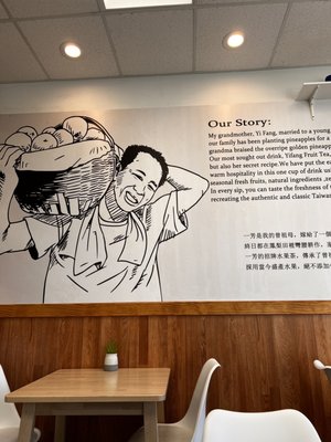 Yifang Taiwan Fruit Tea Plano by null