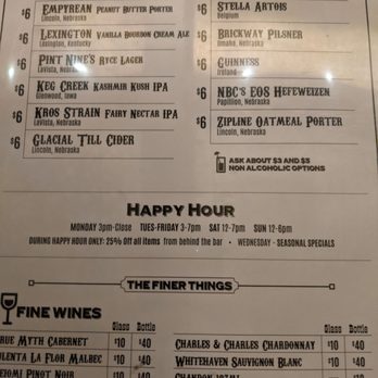 Proof - Cocktail Bars Near Me - Omaha, Nebraska