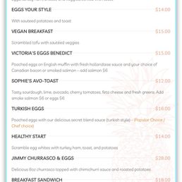 Breakfast brunch menu Breakfast brunch menu