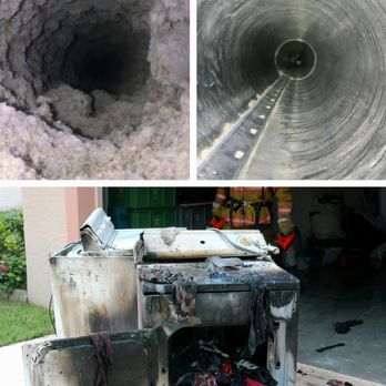 FirstCall Dryer Vent Cleaning - Air Duct Cleaning Near Me FirstCall Dryer Vent Cleaning - Air Duct Cleaning Near Me