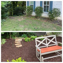 Before and after