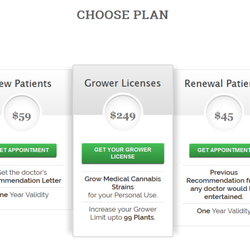 San Diego Medical Marijuana Card - medical marijuana card - pricing