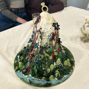 Cakes Iconic - Custom Cakes Near Me - Denver, Colorado Cakes Iconic - Custom Cakes Near Me - Denver, Colorado