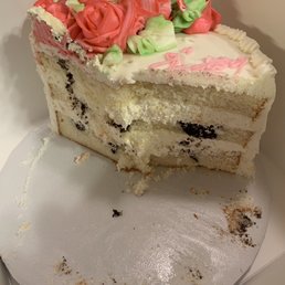 Chocolate? Really? Raspberry Filling? Really Chocolate? Really? Raspberry Filling? Really