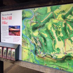 Box Hill