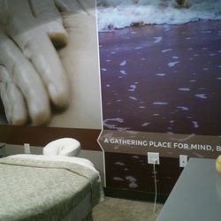 Muscles Relax Massage Therapy