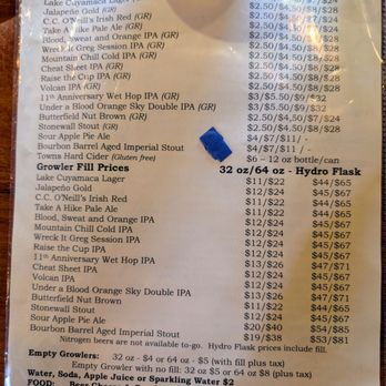 Nickel Beer Company - Peep the "GR" labeling! - Breweries Near Me - Julian, California Nickel Beer Company - Peep the "GR" labeling! - Breweries Near Me - Julian, California