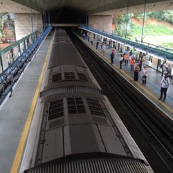 Estação SN Sra. de Fátima-Sumaré - Metrô - Trilhos