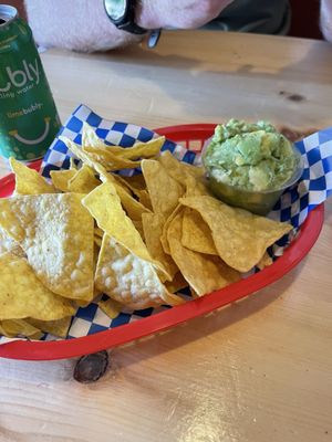Budgies Burritos by null