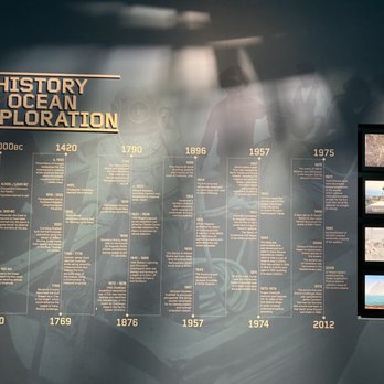 Titanic Belfast - Museums Near Me - Belfast, LSB