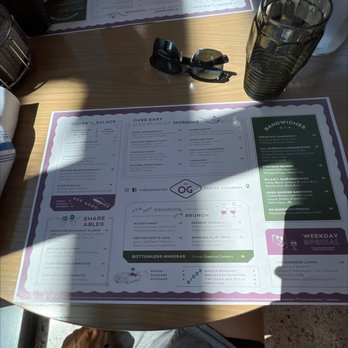 The Original - Diners Near Me - Denver, Colorado The Original - Diners Near Me - Denver, Colorado