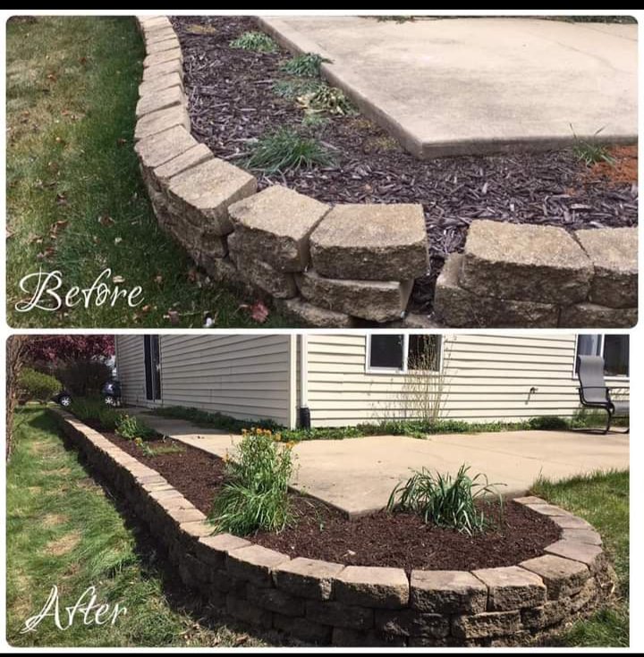 Slide of Handyman Near Me