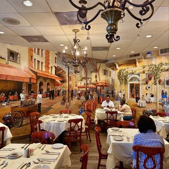 Fratelli's Ristorante - Charming mural room - Italian Near Me - Houston, Texas Fratelli's Ristorante - Charming mural room - Italian Near Me - Houston, Texas