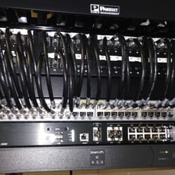 Network Focus