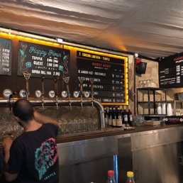 What's on tap? What's on tap?