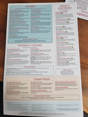 Menu photo 5 Sunshine Grille Fork, MD Menu photo 5 Sunshine Grille Fork, MD