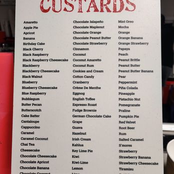 Netsins Ice Cream - Menu - Ice Cream & Frozen Yogurt Near Me - Rochester, New York Netsins Ice Cream - Menu - Ice Cream & Frozen Yogurt Near Me - Rochester, New York