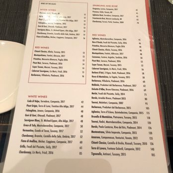 PizzArte - Wine list - Pizza Near Me - New York, New York PizzArte - Wine list - Pizza Near Me - New York, New York