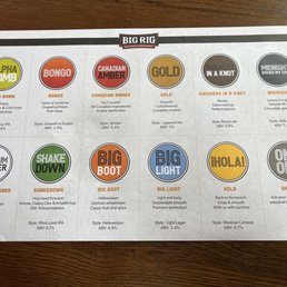 Brew menu