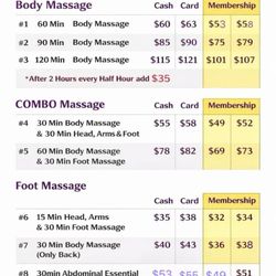 Qin Massage - New price list!