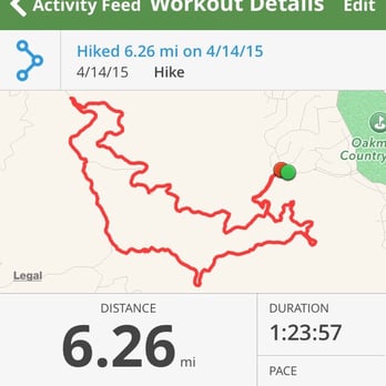 Beaudry Loop Hike - Map my Hike Stats 6 mile loop. - Hiking Near Me - Glendale, California Beaudry Loop Hike - Map my Hike Stats 6 mile loop. - Hiking Near Me - Glendale, California