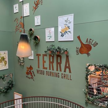 Terra - Italian Near Me - Dallas, Texas Terra - Italian Near Me - Dallas, Texas