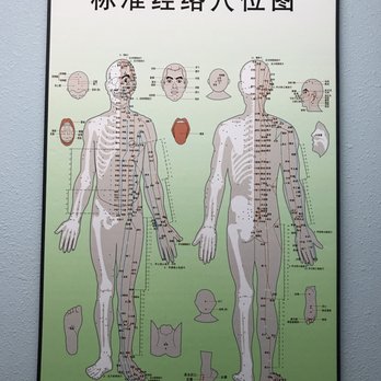 Pans Medical Center - Acupuncture Near Me - Irvine, California Pans Medical Center - Acupuncture Near Me - Irvine, California