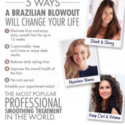 The Unlimited - Brazilian Blowout