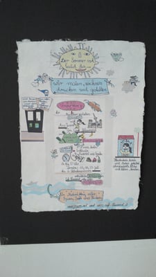 Menu photo 3 Cafe Blaumond Berlin, BE
