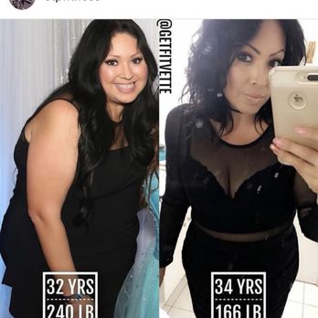 ETPFitness - Trainers Near Me - Irvine, California ETPFitness - Trainers Near Me - Irvine, California