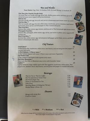Menu photo 1 Sushi Mio Johns Creek, GA Menu photo 1 Sushi Mio Johns Creek, GA