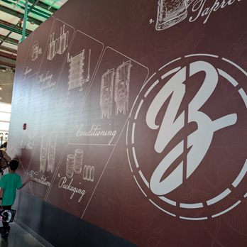Brewlando Brewing - Breweries Near Me - Orlando, Florida