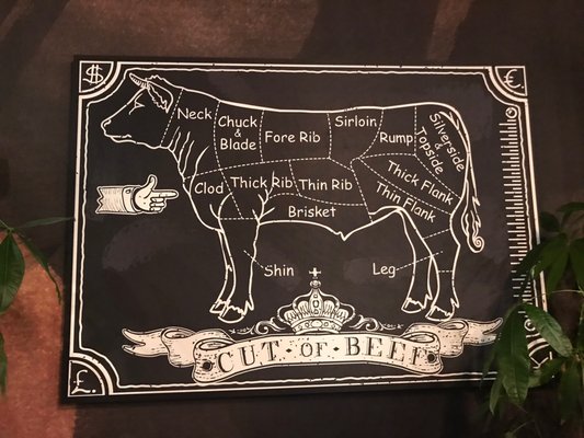 TAKUMI Japanese BBQ by null