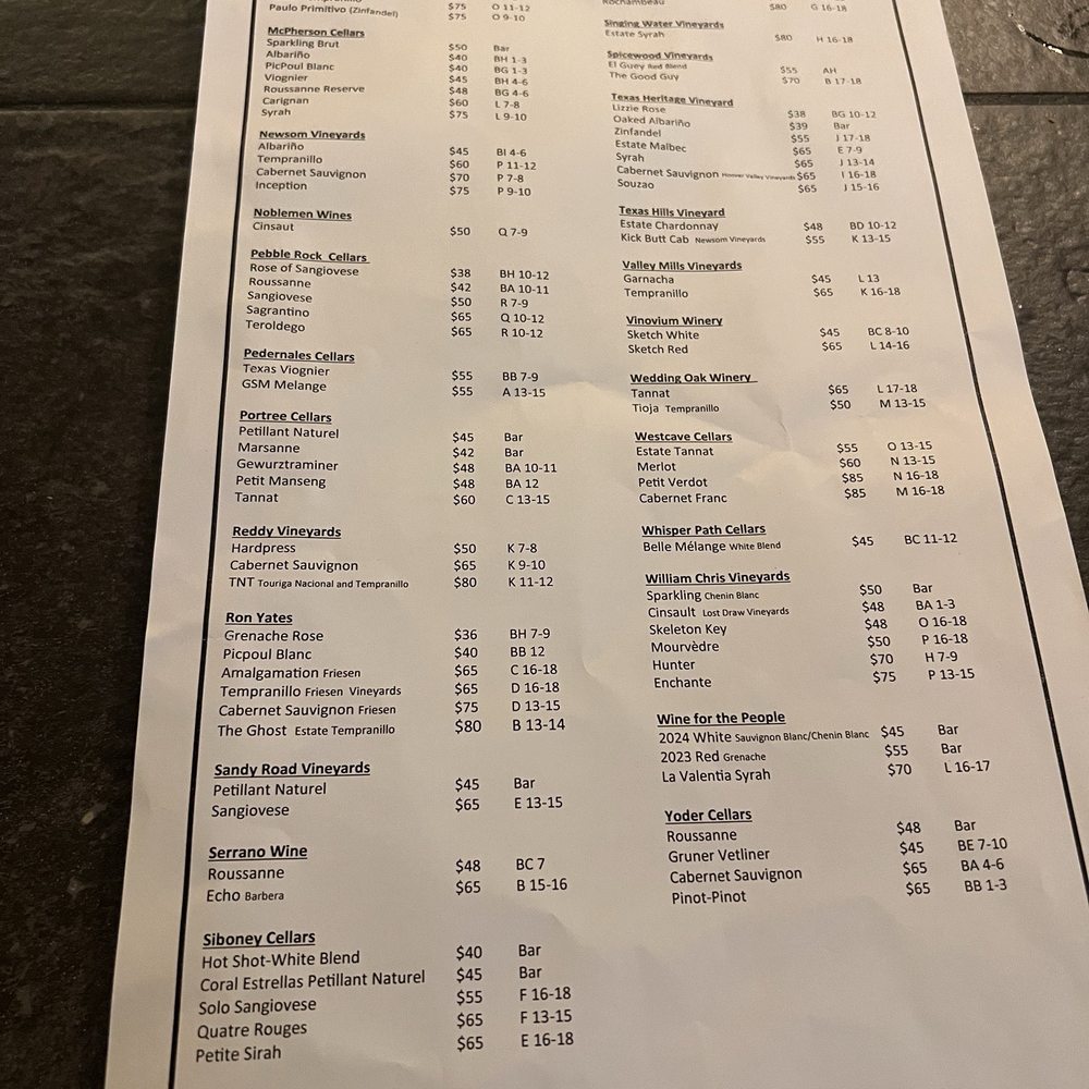 Cabernet Grill - Seafood Near Me - Fredericksburg, Texas