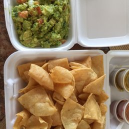 Chips and Guacamole