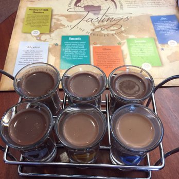 The Hershey Story - Chocolate tasting - Museums Near Me - Hershey, Pennsylvania