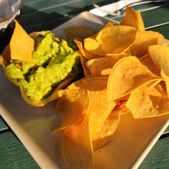 Las Placitas - Guacamole - Salvadoran Near Me - Washington, DC, District of Columbia Las Placitas - Guacamole - Salvadoran Near Me - Washington, DC, District of Columbia