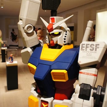 Museo ABC - Museums Near Me - Madrid, M Museo ABC - Museums Near Me - Madrid, M