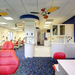 Robert F Schwartz, DDS, MS - Schwartz Orthodontics