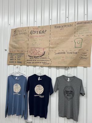 Barton Springs Mill by null