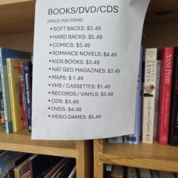 Prices of media