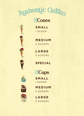 Menu photo 2 Gelato & Co Naples, FL