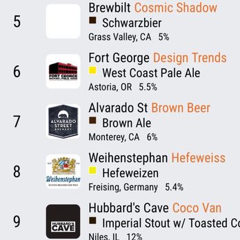 BottleTaps - The recommended flight : #4, #5, #7, #9 paired well with our sandwiches - Gastropubs Near Me - Pleasanton, California