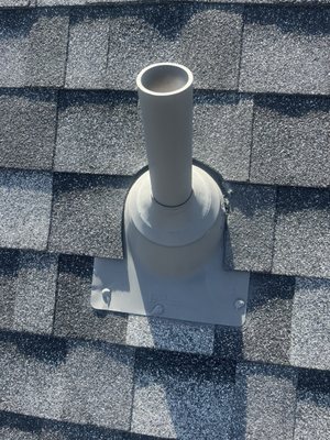 Roof Chiefs TX